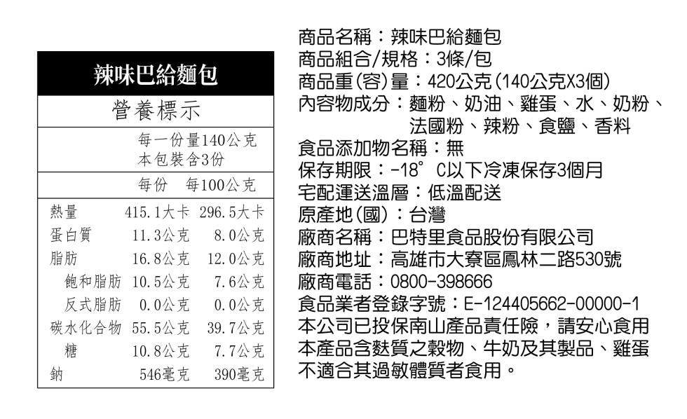 蛋白質，辣味巴給麵包，營養標示，飽和脂肪，反式脂肪，碳水化合物，每一份量140公克，本包裝含3份，每份 每100公克，415.1大卡 296.5大卡，11.3公克，8.0公克，16.8公克 12.0公克，10.5公克，7.6公克，0.0公克，0.0公