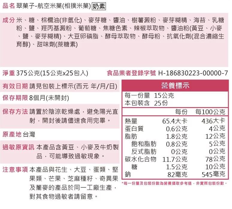 品名 翠菓子-航空米菓(相撲米菓) 奶素，成分米、糖、棕櫚油(非氫化)、麥芽糖、醬油、樹薯澱粉、麥芽糊精、海苔、乳糖，粉、鹽、羥丙基澱粉、葡萄糖、焦糖色素、辣椒萃取物、醬油粉(黃豆、小麥，鹽、麥芽糊精)、大豆卵磷脂、酵母萃取物、酵母粉、抗氧化劑(混合