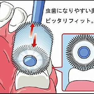 日本製 幼兒360度全方位牙刷