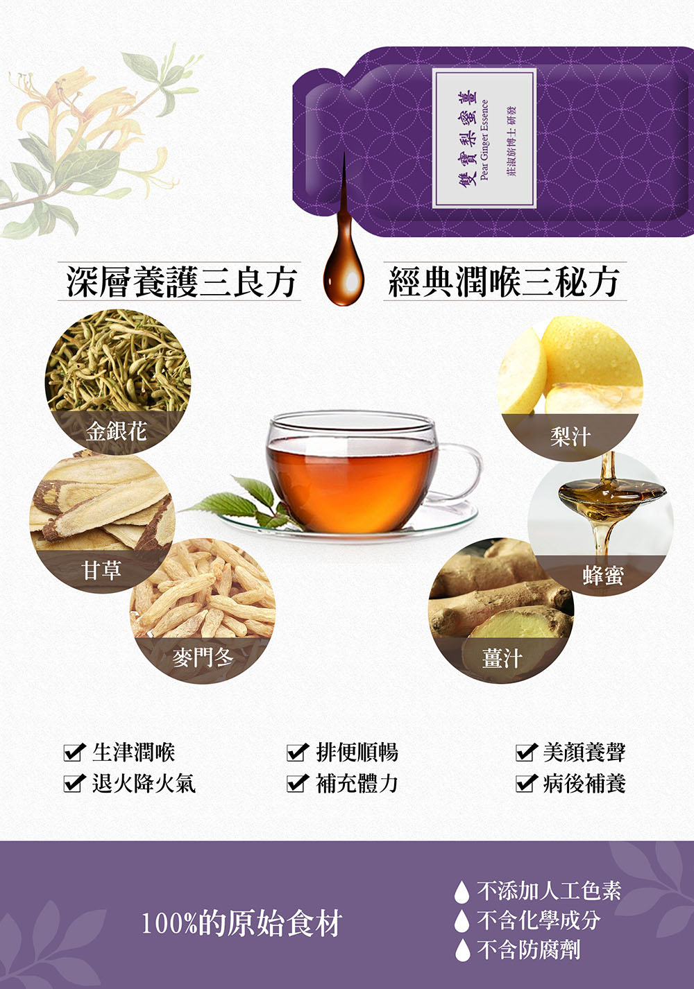 雙寶梨蜜薑，莊淑旂博士研發，深層養護三良方，經典潤喉三秘方，金銀花，麥門冬，˙生津潤喉，排便順暢，√ 美顏養聲，√ 退火降火氣，☑ 補充體力，☑病後補養，100%的原始食材，不添加人工色素，不含化學成分，不含防腐劑。