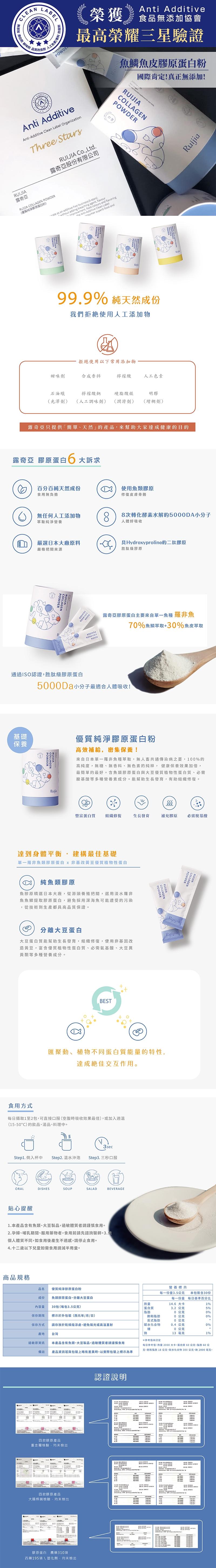 露奇亞，烤鮮味劑，(優質純淨膠原蛋白粉)，食用方式，品質改良用，黃酮等，個人體，貼心提醒，露奇亞 膠原蛋白 6 大訴求，银行型，4.十二歲以下，商品規格，通過ISO認證,胜肽級膠原蛋白，哺乳期間，露奇亞股份有限公司，露奇亞只提供簡單、天然的產品,來幫