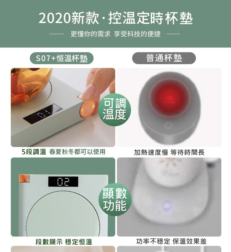 2020新款,控温定時杯墊，更懂你的需求享受科技的便捷，S07+恒温杯墊，普通杯墊，5段調溫 春夏秋冬都可以使用，加熱速度慢等待時間長，段數顯示穩定恒溫，功率不穩定保溫效果差。