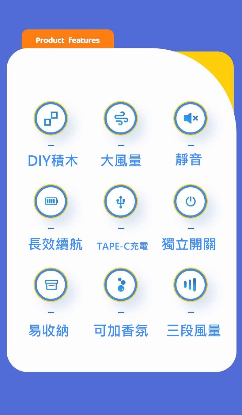 DIY積木，大風量，長效續航 TAPE-C充電 獨立開關，易收納，可加香氛 三段風量。