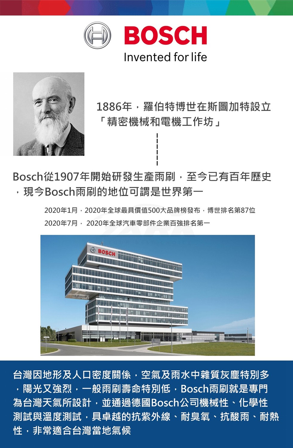 1886年,羅伯特博世在斯圖加特設立，精密機械和電機工作坊Bosch從1907年開始研發生產雨刷,至今已有百年歷史，現今Bosch兩刷的地位可謂是世界第一，2020年1月,2020年全球最具價值500大品牌榜發布,博世排名第87位，2020年7月,2