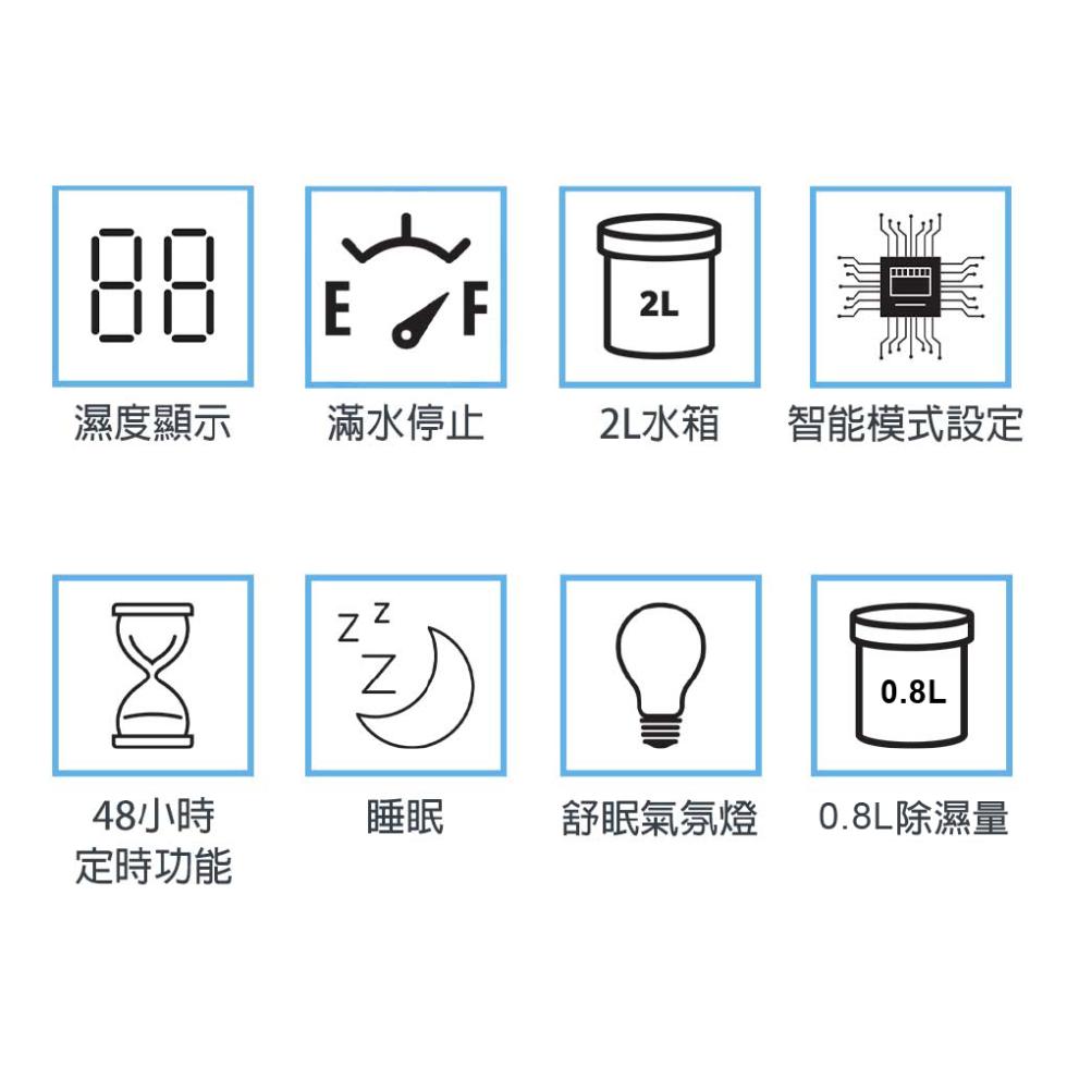 88 E ✔F，濕度顯示 滿水停止，48小時，定時功能，2L水箱，舒眠氣氛燈，智能模式設定，0.8L除濕量。