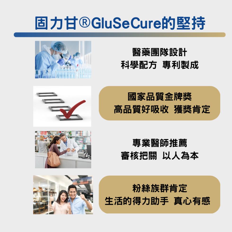 固力甘®GluSeCure的堅持，醫藥團隊設計，科學配方 專利製成，國家品質金牌獎，高品質好吸收 獲獎肯定，專業醫師推薦，審核把關 以人為本，粉絲族群肯定，生活的得力助手 真心有感。