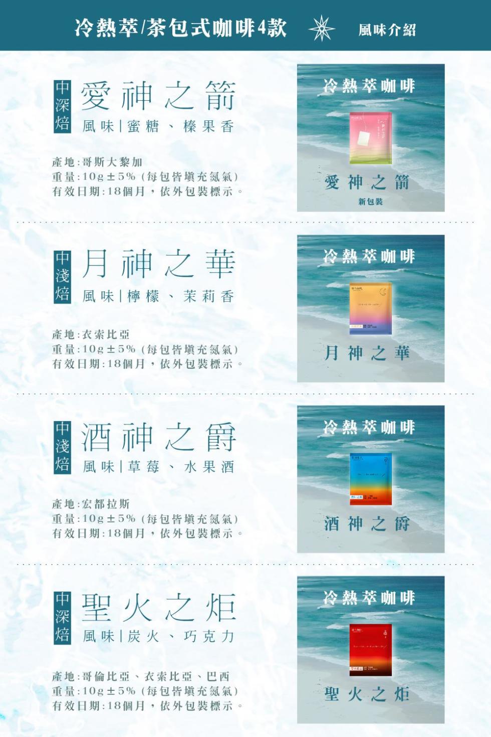 冷熱萃/茶包式咖啡4款 米 風味介紹，愛神之箭，風味 蜜糖、榛果香，產地:哥斯大黎加，重量:10g±5% (每包皆填充氮氣)，有效日期:18個月,依外包裝標示。月神之華，焙 風味檸檬、茉莉香，產地:衣索比亞，重量:10g±5% (每包皆填充氮氣)，有