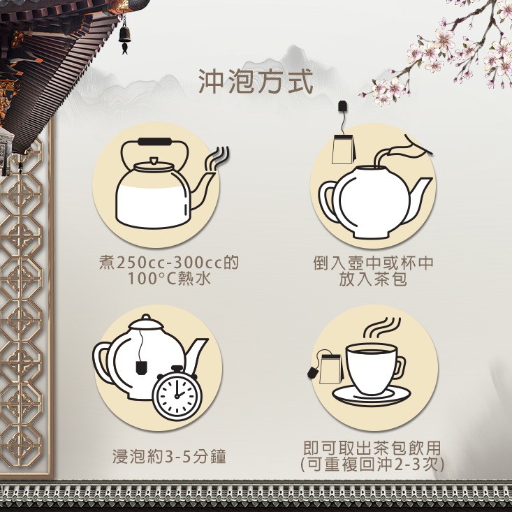 沖泡方式，煮250cc-300cc的，100℃熱水，倒入壺中或杯中，放入茶包，即可取出茶包飲用，(可重複回沖2-3次)，浸泡約3-5分鐘。