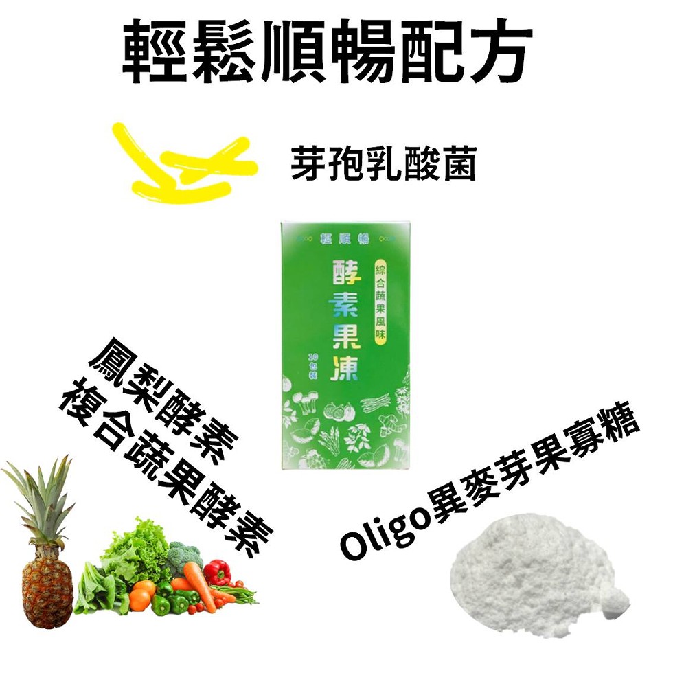 輕鬆順暢配方，芽孢乳酸菌，鳳梨酵素，複合蔬果酵素，Oligo異麥芽果寡糖，合蔬果風味)。