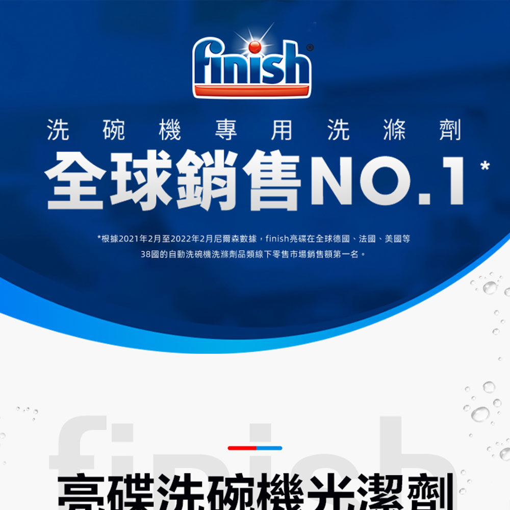 洗碗機專用洗滌劑，全球銷售NO.1，根據2021年2月至2022年2月尼爾森數據,finish亮碟在全球德國、法國、美國等，38國的自動洗碗機洗滌劑品類線下零售市場銷售額第一名。高碟洗碗機光潔劑。