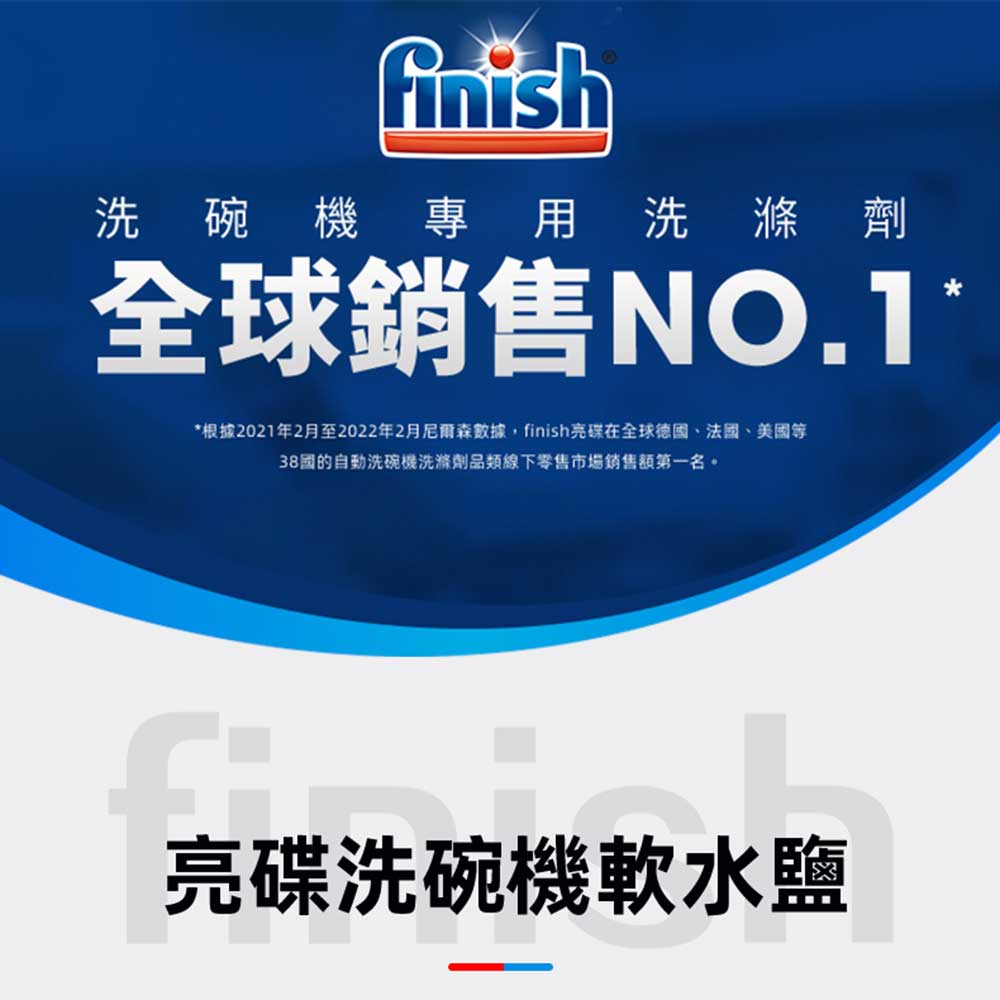 洗碗機專用洗滌劑，全球銷售NO.1，根據2021年2月至2022年2月尼爾森數據,finish亮碟在全球德國、法國、美國等，38國的自動洗碗機洗滌劑品類線下零售市場銷售額第一名。亮碟洗碗機軟水鹽。