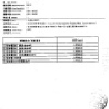 舊街場沖泡咖啡檢驗報告 咖啡系列塑化劑檢驗報告