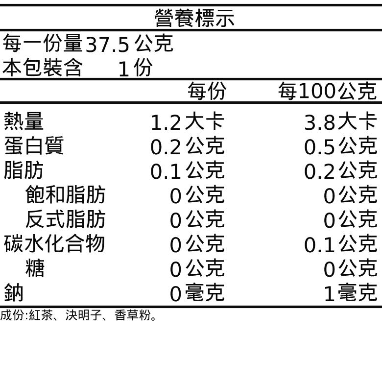 營養標示，每一份量37.5公克，本包裝含 1份，每100公克，1.2大卡，3.8大卡，蛋白質，0.2公克，0.5公克，0.1公克，0.2公克，飽和脂肪，0公克，20公克，反式脂肪，0公克，0公克，碳水化合物，0公克，0.1公克，0公克，0公克，0毫克