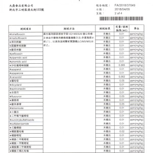 調理包原料檢證-動物用藥殘留檢驗