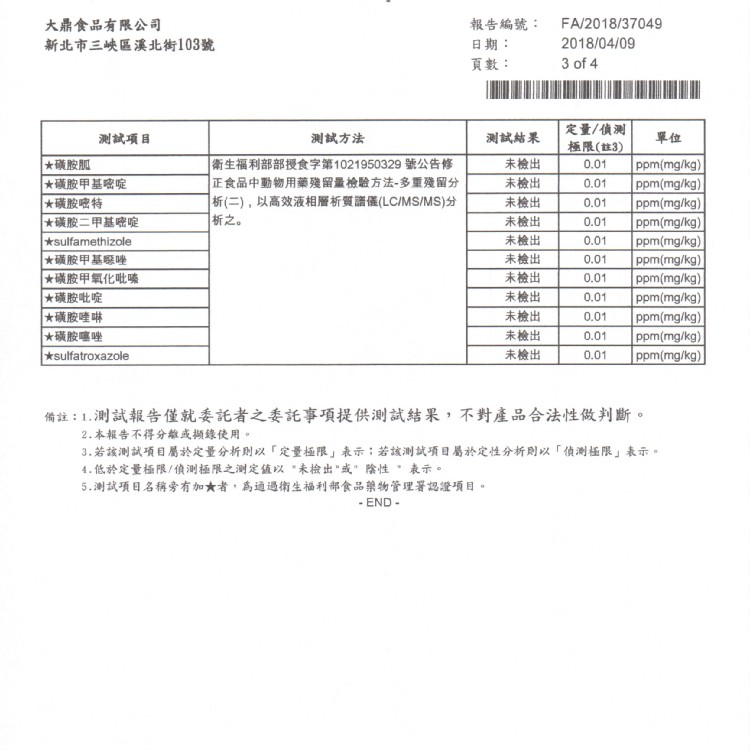 調理包原料檢證-動物用藥殘留檢驗